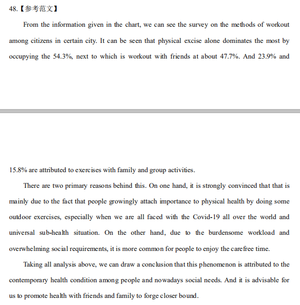 2021考研管理類聯考英語（二）真題及解析